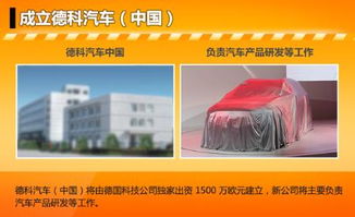 福田寶沃 國產(chǎn)在即，以本土研發(fā)與核心技術(shù)賦能中國市場